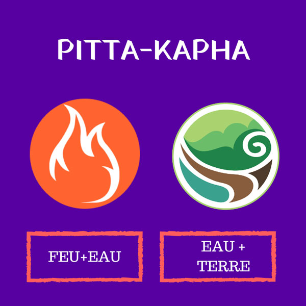Pitta-Kapha